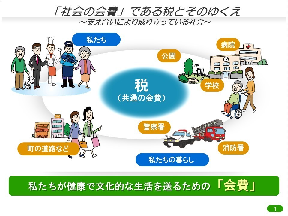 税の役割 社会の会費 である税とそのゆくえ Itと税金